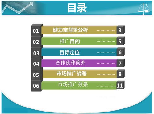 快消品網絡營銷實戰 如何借力互聯網迅速打開市場、提升銷量