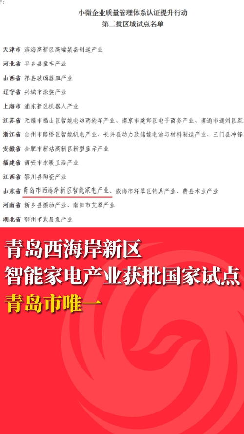青島西海岸新區智能家電產業獲批國家試點 賦能高質量發展的“新引擎”